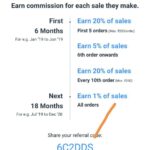 Shop 101 referral code